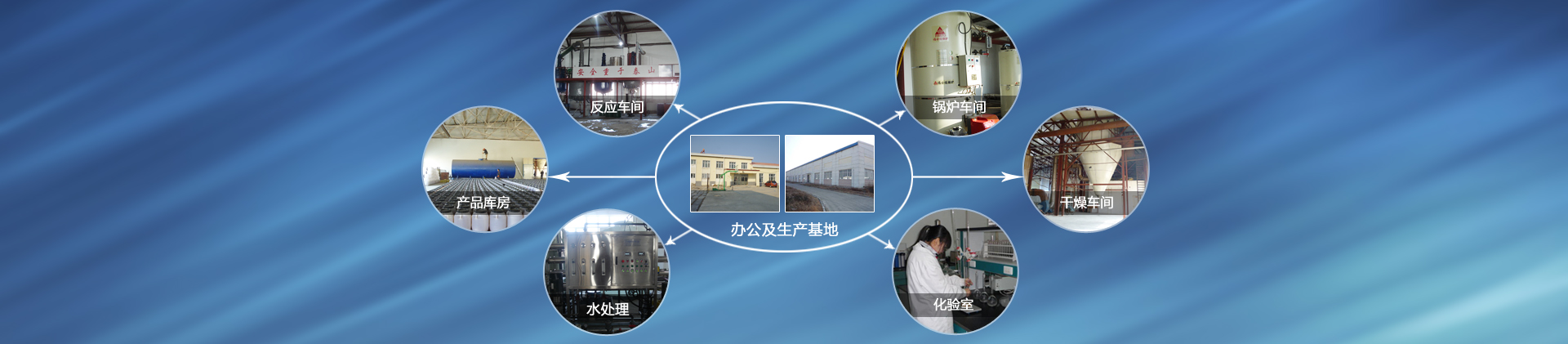 廣告標(biāo)題